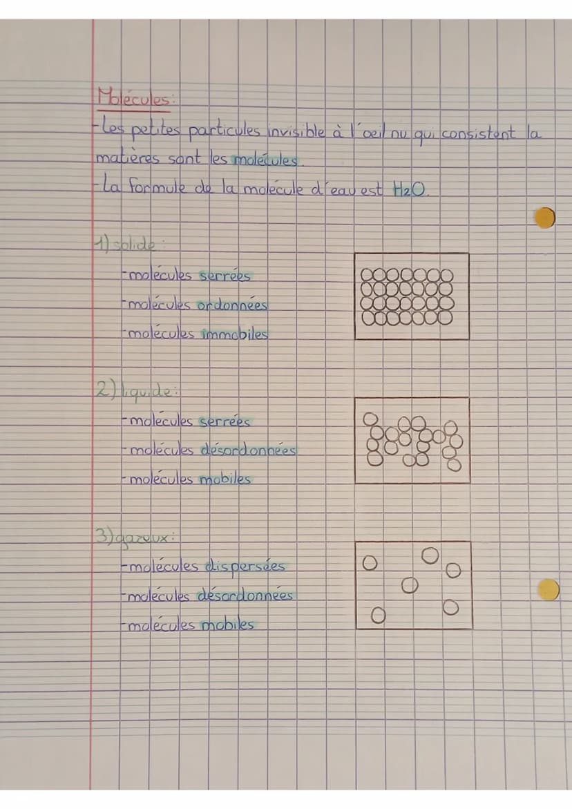 Physique-chimie
Les 3 états de leav
- état liquide (nvage -rivière-océan-brouillard-brûme-pluie -
nappe phréatique = souterraine
- état soli