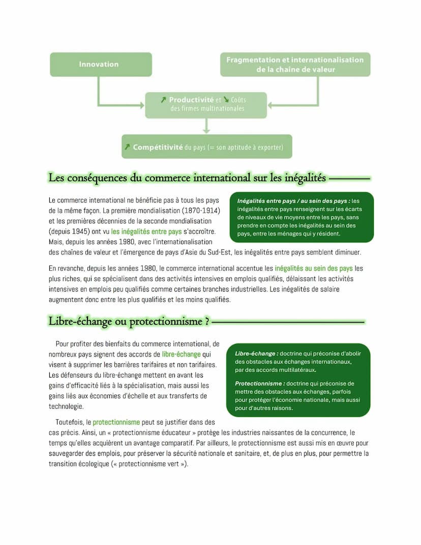 --- OCR Start ---
Chapitre 5:
l'internationalisation de la production?
Quels sont les fondements du commerce international et de
Le commerce