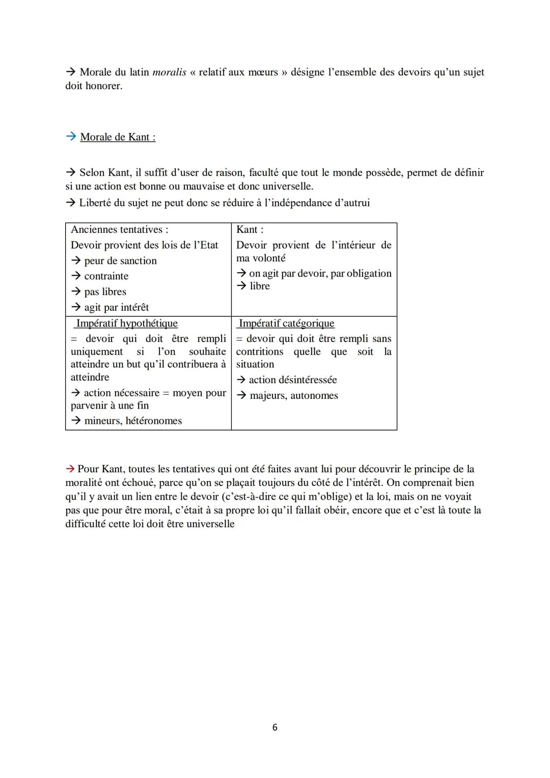 Devoir et justice
1) Justice et droit dans l'Etat : pourquoi préférer la justice à l'injustice?
→ Pour penseurs antiques, justice = vertu to