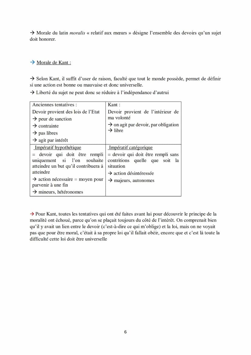 Devoir et justice
1) Justice et droit dans l'Etat : pourquoi préférer la justice à l'injustice?
→ Pour penseurs antiques, justice = vertu to