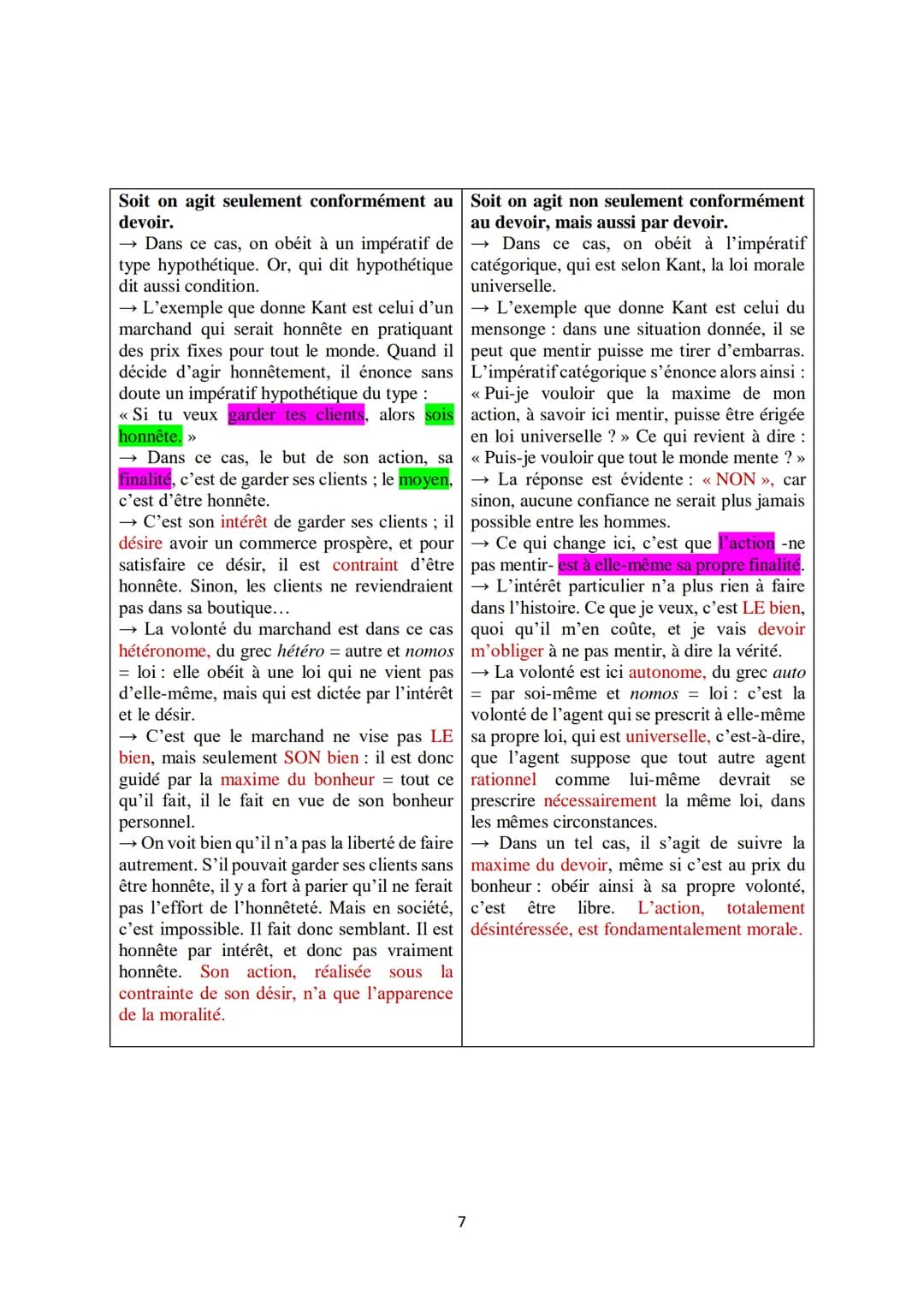 Devoir et justice
1) Justice et droit dans l'Etat : pourquoi préférer la justice à l'injustice?
→ Pour penseurs antiques, justice = vertu to