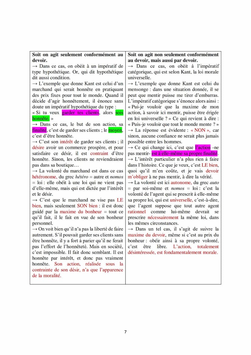 Devoir et justice
1) Justice et droit dans l'Etat : pourquoi préférer la justice à l'injustice?
→ Pour penseurs antiques, justice = vertu to