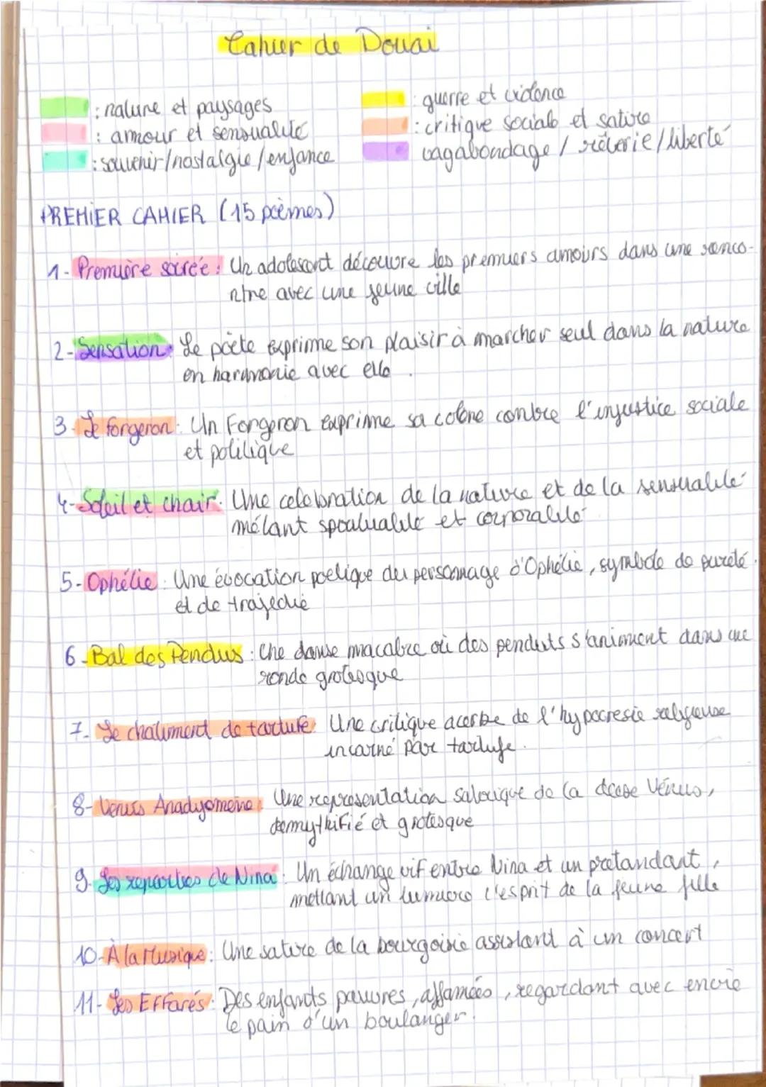 # Cahier de Douai

- : nature et paysages
- : amour et sensualité
- : souvenir/nostalgie/enfance

- : guerre et violence
- : critique social