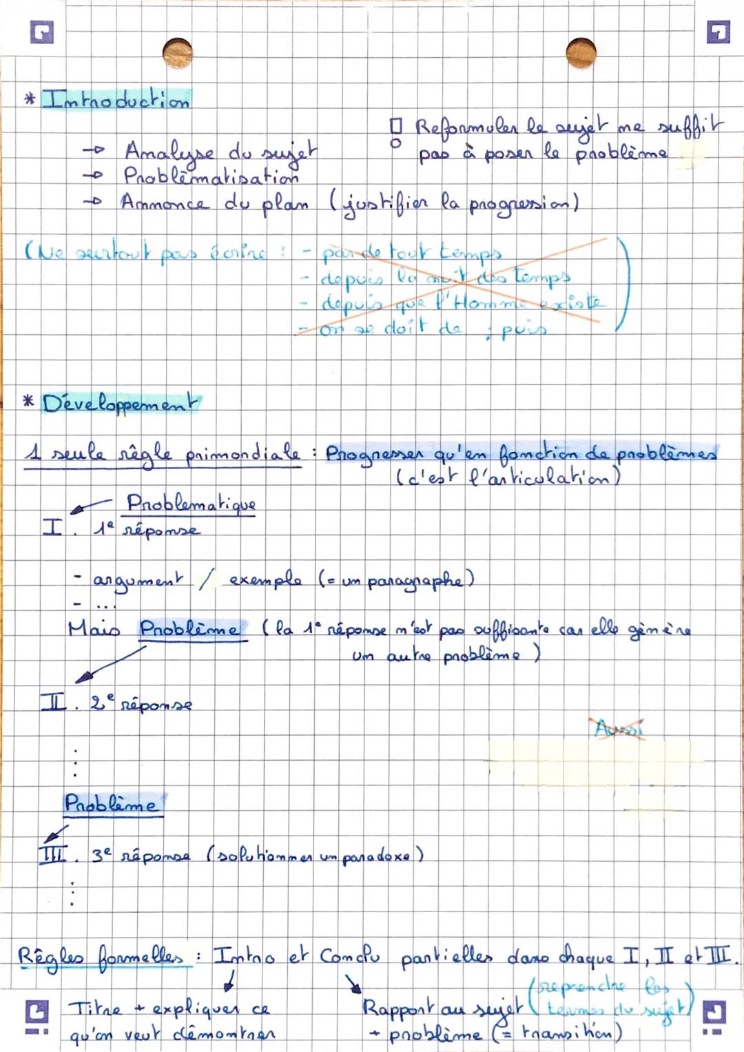 # PHILOSOPHIE

DISSERTATION DE PHILOSOPHIE
(Methiodo)

☑ Passer de question à problème*

On mous pase ume question et il faut la transformer