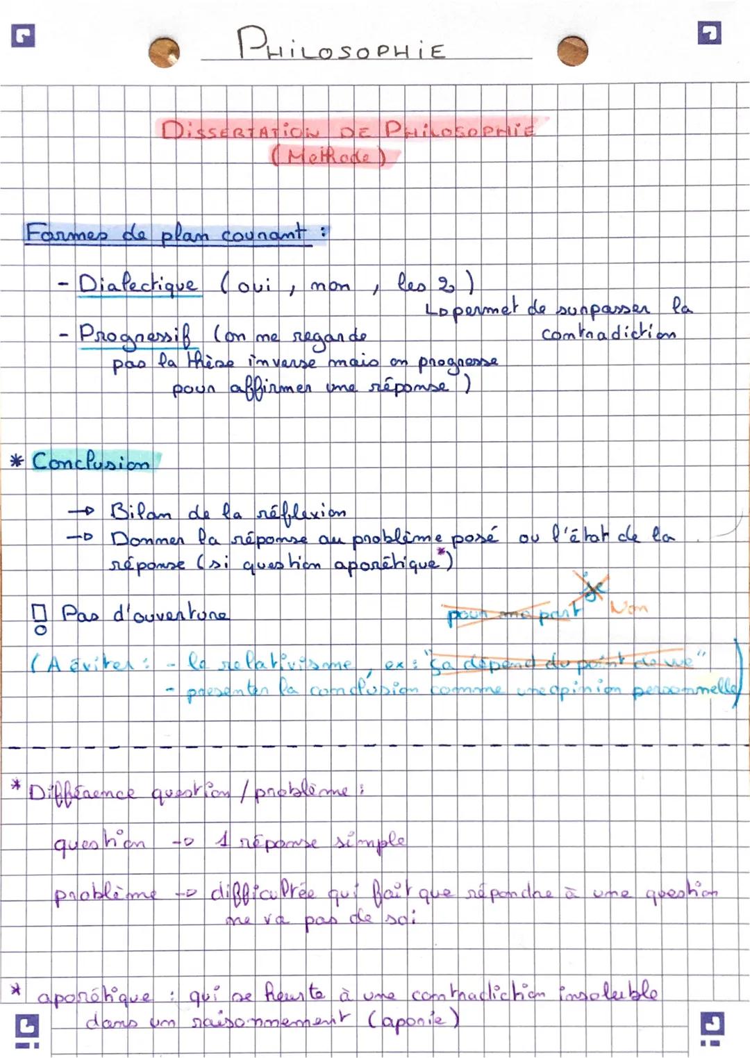 # PHILOSOPHIE

DISSERTATION DE PHILOSOPHIE
(Methiodo)

☑ Passer de question à problème*

On mous pase ume question et il faut la transformer