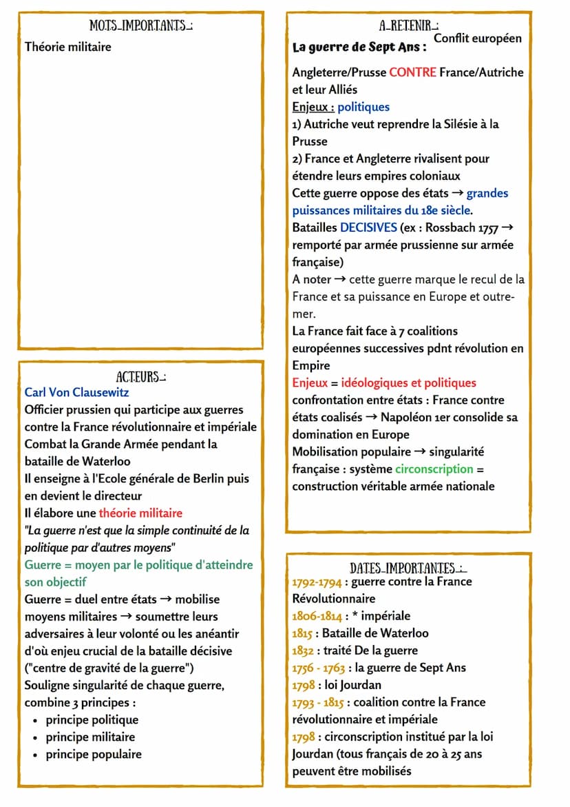 ●
MOTS IMPORTANTS_
• OTAN : organisation du traité de l'Atlantique
nord
• ONU: organisation des nations unies
HISTOIRE GÉOGRAPHIE
GEOPOLITIQ