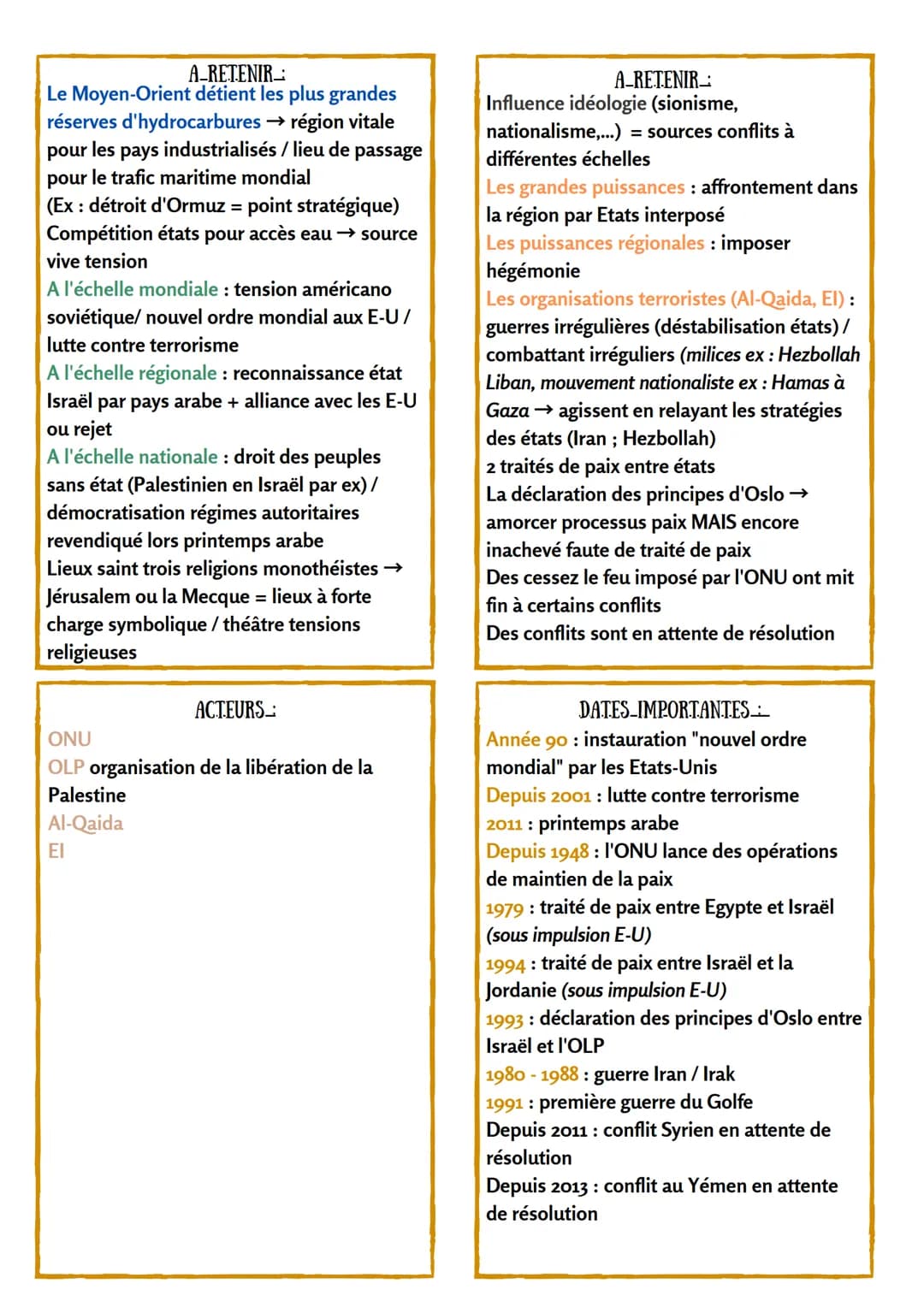 ●
MOTS IMPORTANTS_
• OTAN : organisation du traité de l'Atlantique
nord
• ONU: organisation des nations unies
HISTOIRE GÉOGRAPHIE
GEOPOLITIQ