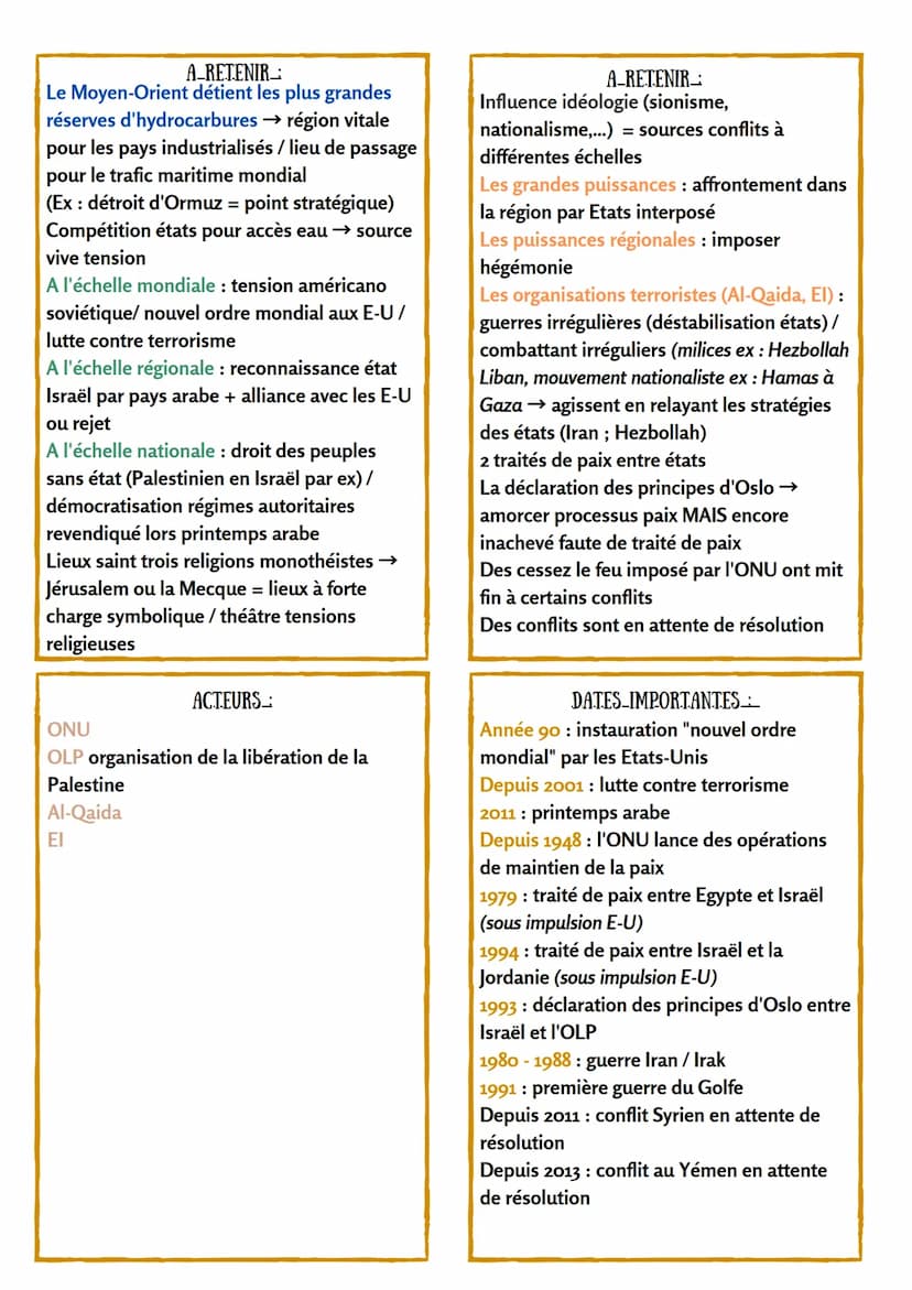 ●
MOTS IMPORTANTS_
• OTAN : organisation du traité de l'Atlantique
nord
• ONU: organisation des nations unies
HISTOIRE GÉOGRAPHIE
GEOPOLITIQ