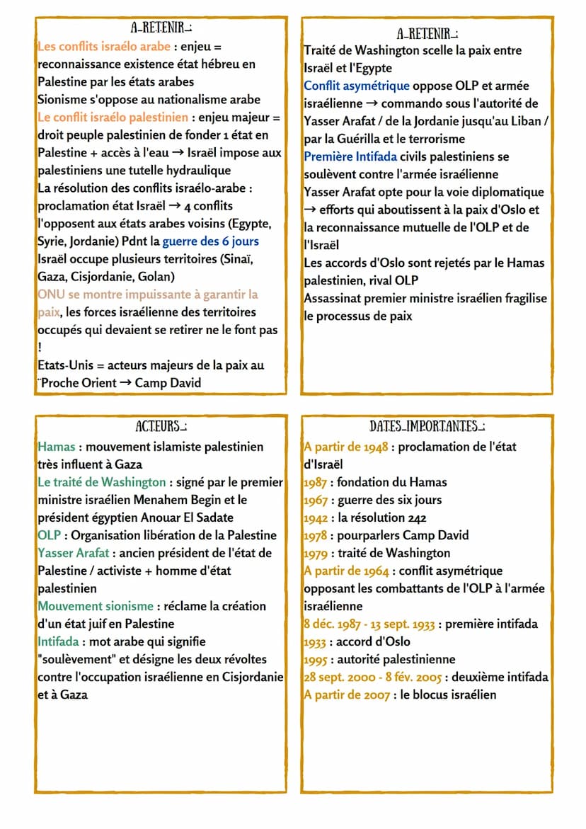 ●
MOTS IMPORTANTS_
• OTAN : organisation du traité de l'Atlantique
nord
• ONU: organisation des nations unies
HISTOIRE GÉOGRAPHIE
GEOPOLITIQ