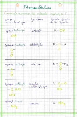 Know nomenclature  thumbnail