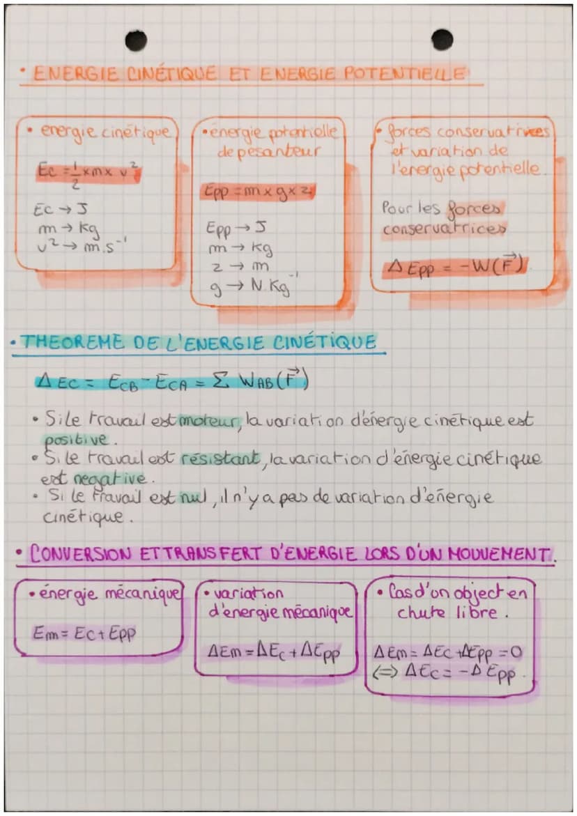 PHENOMENES
mécaniques
VECTEURS VITESSE ET FORCES
vecteur vitesse: il donne la direction, le sens, et la rapidité
du déplacement du système é