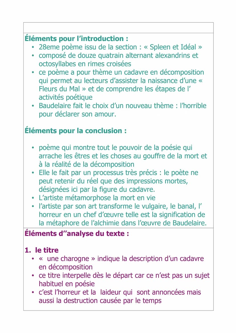 Objet d'étude : la poésie du XIXe au XXIe siècle
Titre de la séquence : La poésie
Auteur : Charles Baudelaire
Dates / siècle de l'auteur : X