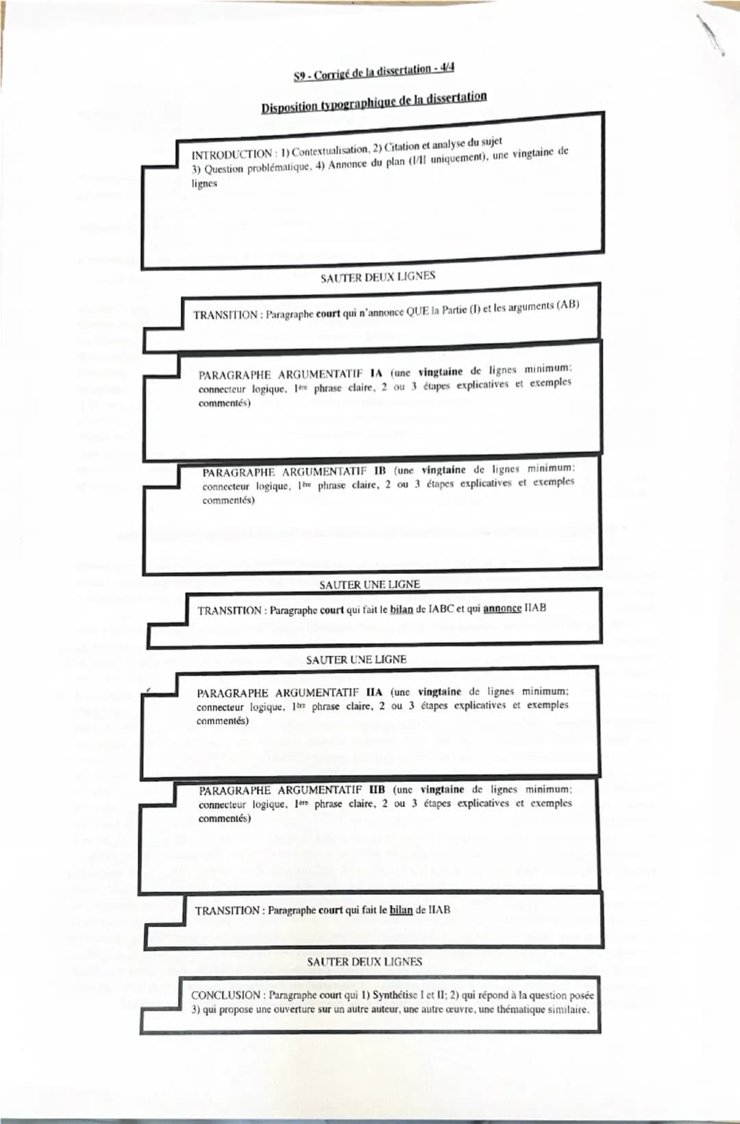 le 06/11/23
pour
Casella
Français dissertation
Eva 194
Note:
hon
étoit
Observations
161
16
bien. Attention à stupefu
it à down as exemples f