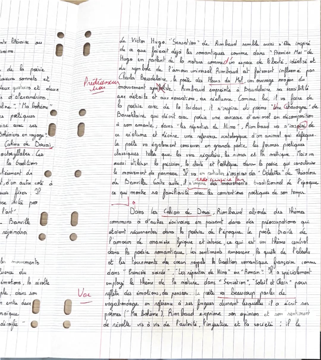 le 06/11/23
pour
Casella
Français dissertation
Eva 194
Note:
hon
étoit
Observations
161
16
bien. Attention à stupefu
it à down as exemples f