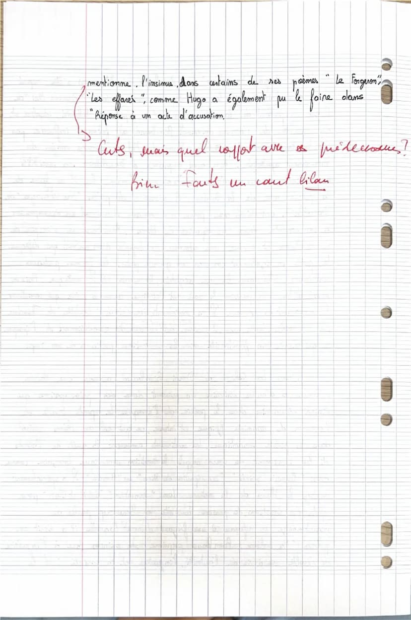 le 06/11/23
pour
Casella
Français dissertation
Eva 194
Note:
hon
étoit
Observations
161
16
bien. Attention à stupefu
it à down as exemples f