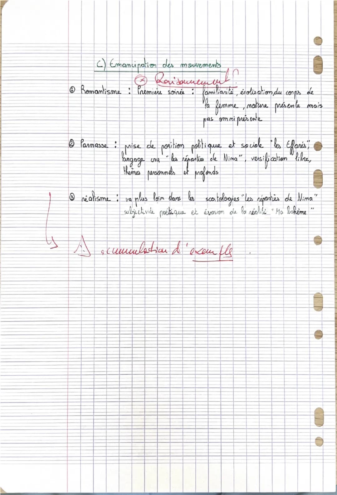 le 06/11/23
pour
Casella
Français dissertation
Eva 194
Note:
hon
étoit
Observations
161
16
bien. Attention à stupefu
it à down as exemples f