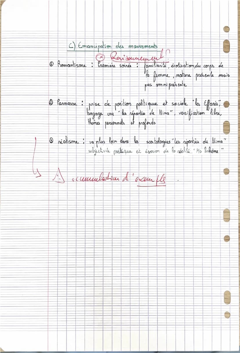 le 06/11/23
pour
Casella
Français dissertation
Eva 194
Note:
hon
étoit
Observations
161
16
bien. Attention à stupefu
it à down as exemples f