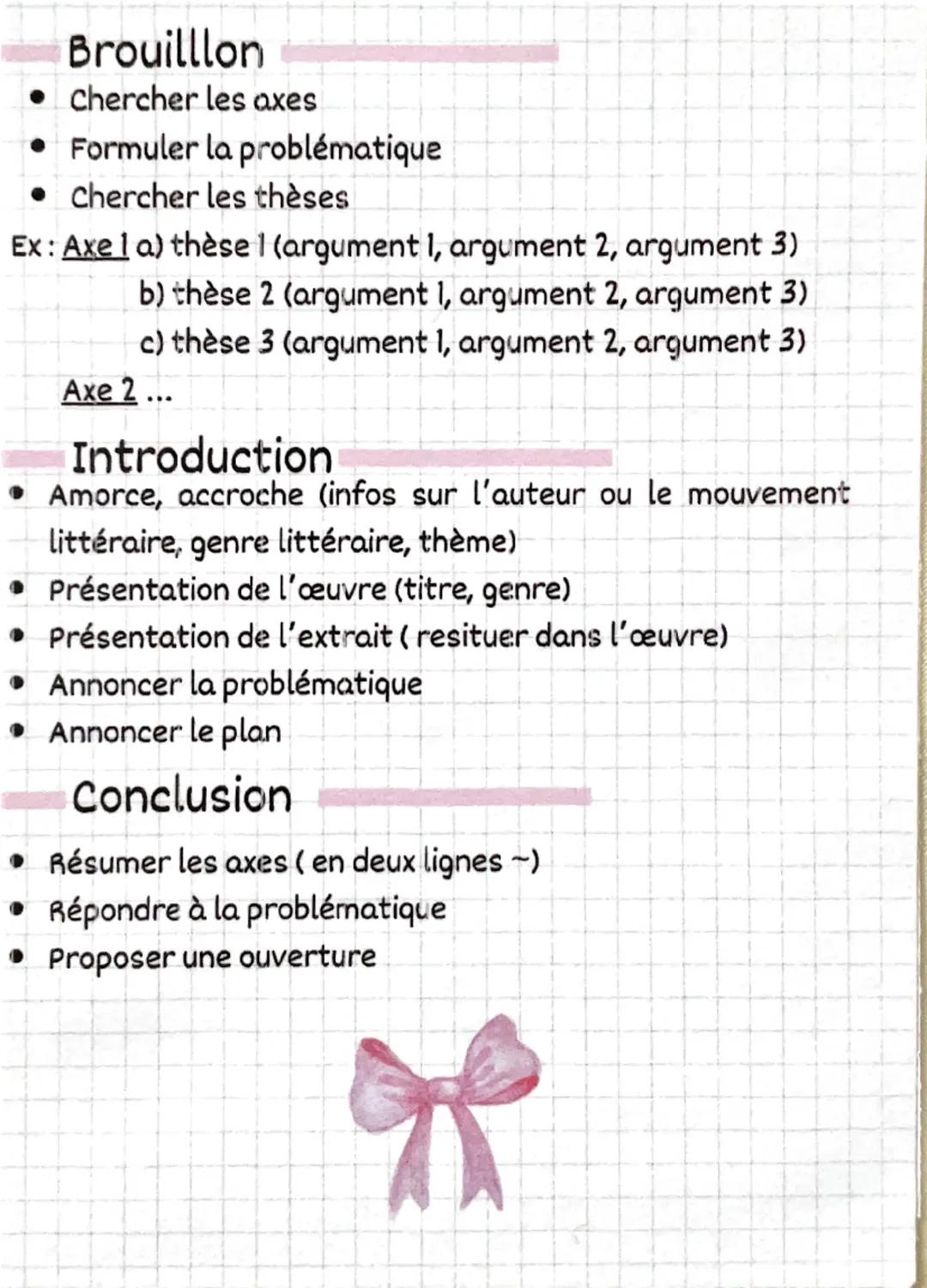 Commentaire composé
Objectifs
• Montrer que le texte est intéressant (original)
• Montrer que l'on comprend le texte
Monter sa capacité d'ar