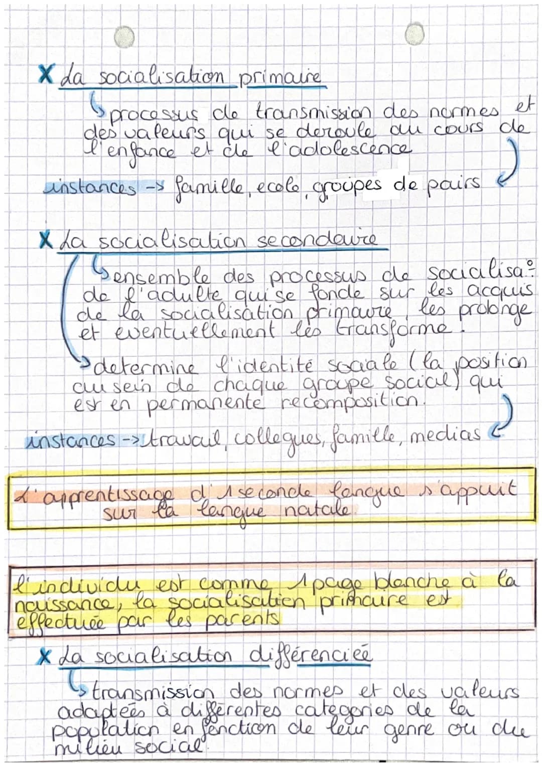 • chap 1 da socialisation
-0-
Définitions
->
•role social → € des comportements attendus
d'I individu en fonction de sa
position sociale.
• 