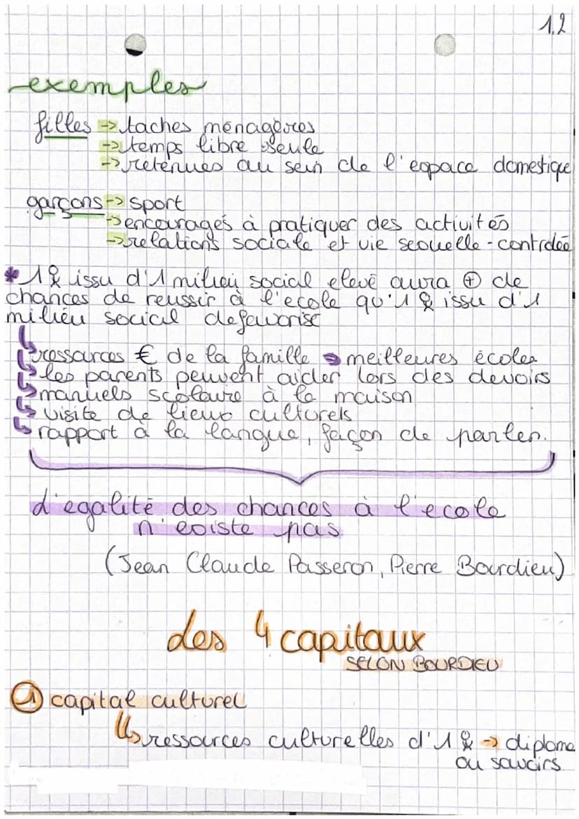 • chap 1 da socialisation
-0-
Définitions
->
•role social → € des comportements attendus
d'I individu en fonction de sa
position sociale.
• 