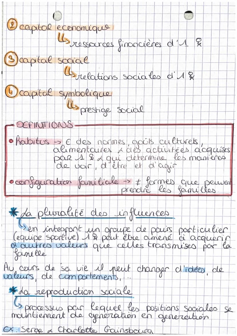 • chap 1 da socialisation
-0-
Définitions
->
•role social → € des comportements attendus
d'I individu en fonction de sa
position sociale.
• 