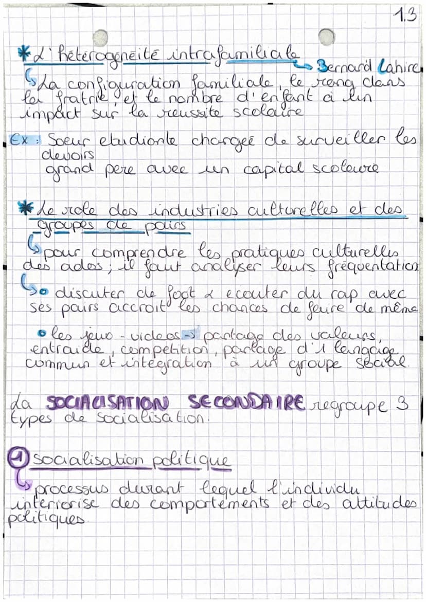 • chap 1 da socialisation
-0-
Définitions
->
•role social → € des comportements attendus
d'I individu en fonction de sa
position sociale.
• 