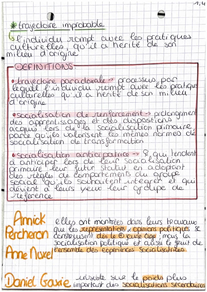 • chap 1 da socialisation
-0-
Définitions
->
•role social → € des comportements attendus
d'I individu en fonction de sa
position sociale.
• 