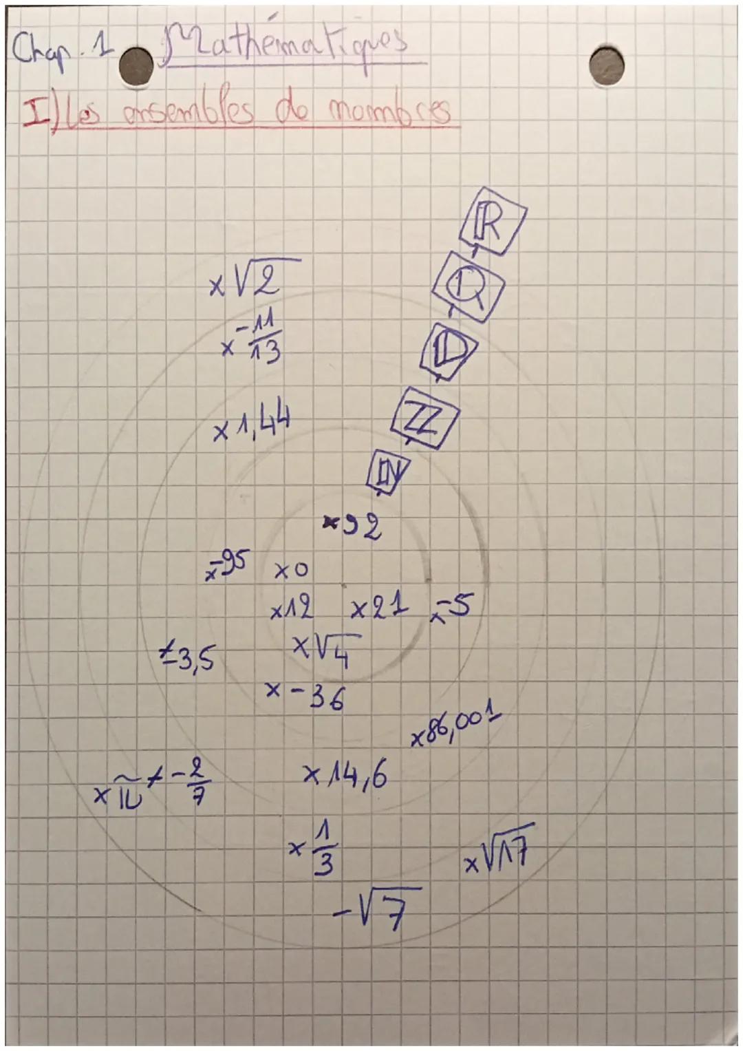 Chap. 1 Mathematiques
Il les ensembles de nombres
XIU
x Ve
一樣
行
44
95
£3,5
x39
XVT
XO
x12 xz1 -5
x-36
Cy
x 4,6
3
四
十
⑤
23
x88,001
V17
L 11) 