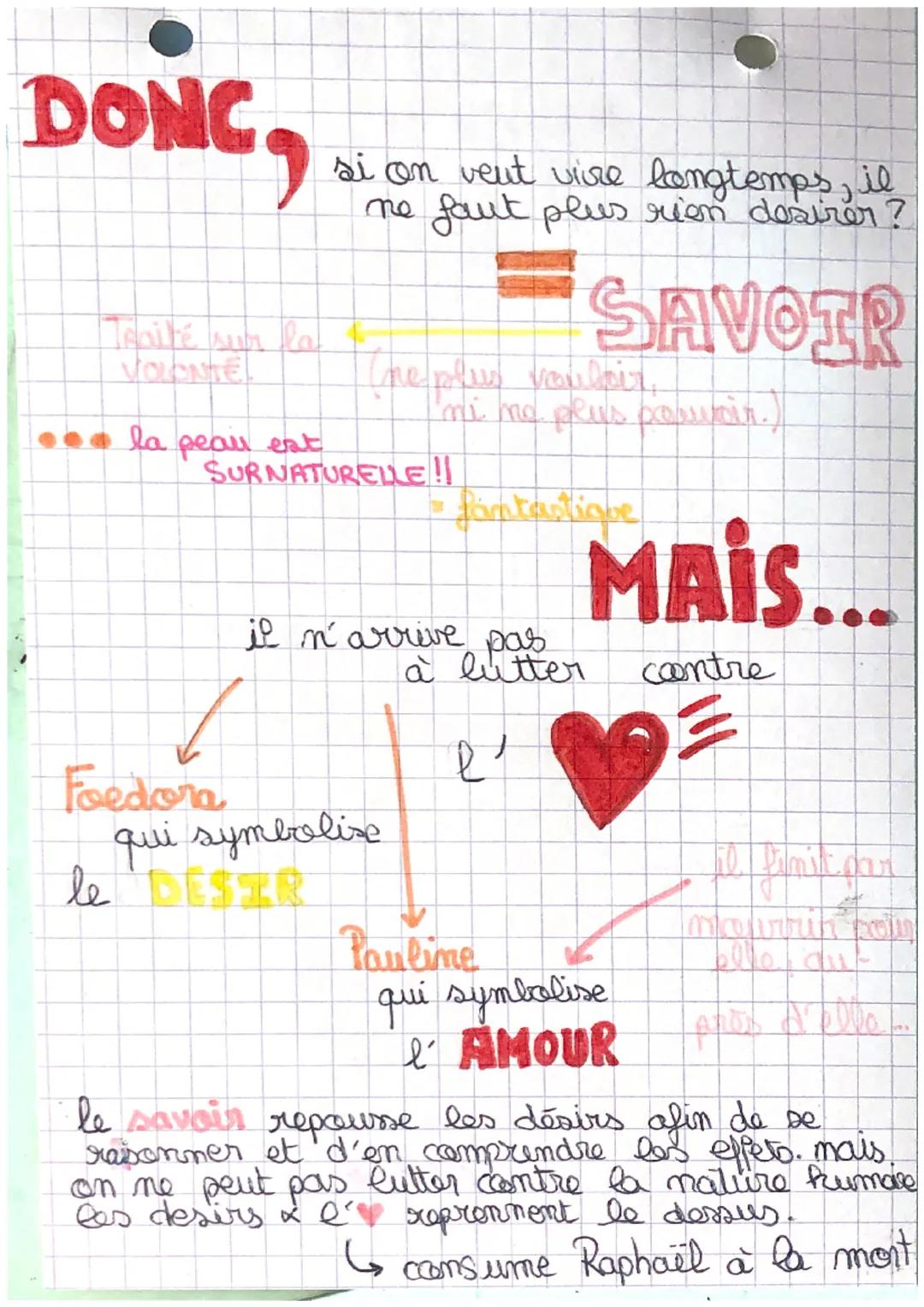 LA PEAU DE
CHAGRIN
BALZAC
F5
comédie
humaine
Honors de fontantique 1831.
mé en 1799
morten
1850
écrivain
romantique
romantisme :
Courant lit