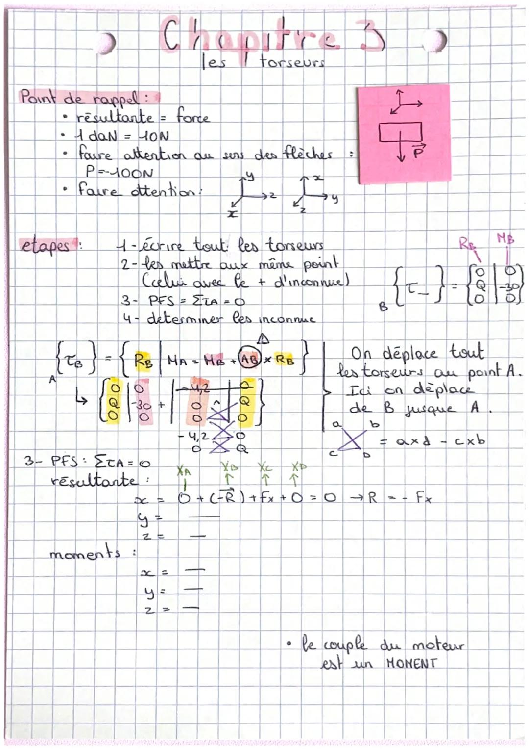 Point de rappel :
4
A
resultante force
5 Chapitre 35
)
les I forseurs
etapes:
1 daN = 40N
foure attention du sens des flèches :
ty
POON
fair