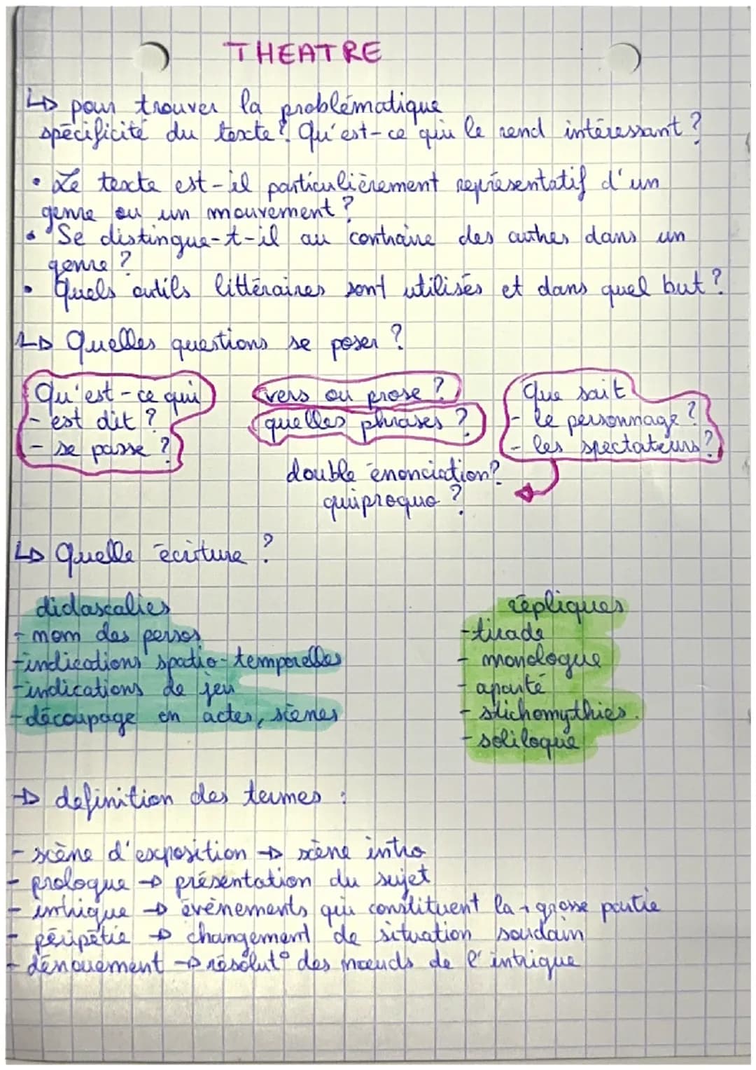 THEATRE
LD pour trouver la problématique
.
spécificité du texte qu'est-ce qui le rend interessant?
• Le texte est-il particulièrement représ