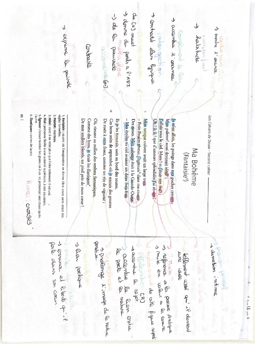 34-4
Verbesan CCL
-> montre l'orance
impankart
→ habitude
Complement de bon
→ accentue l'emance
imtengaction
→ contredit clan lyrique
du [e]