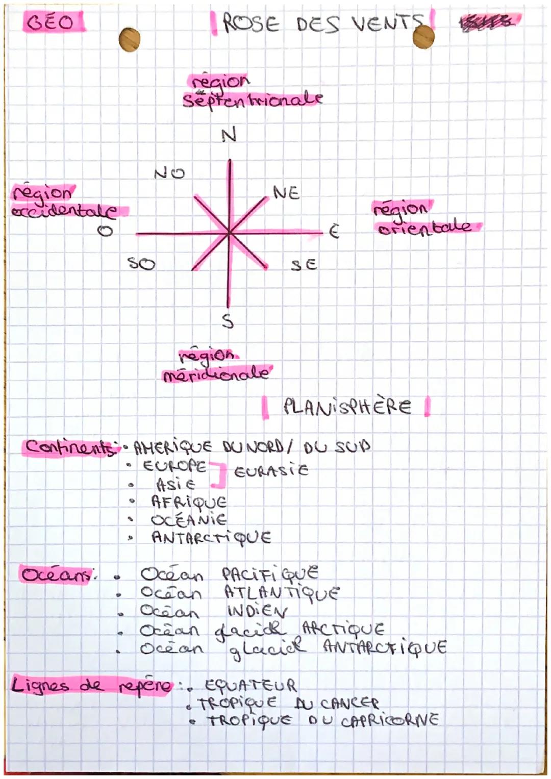 GEO
region
cidentale
Oceans:
so
9
e
10
0
S
Continents AHERIQUE DU NORD / DU SUD
EUROPE EURASIE
Asie
D
region
Septentrionale
N
ROSE DES VENTS