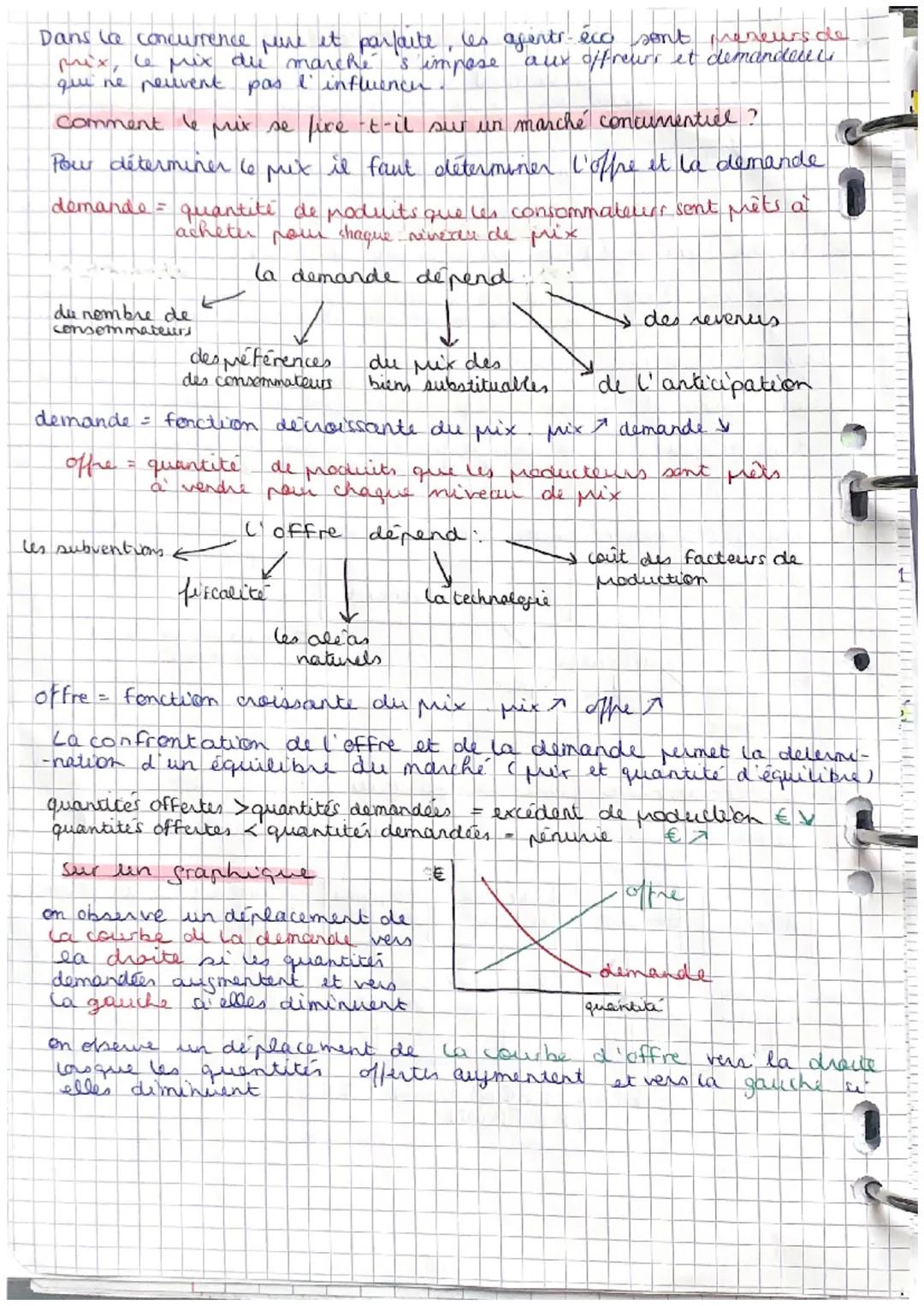 # comment un marché concurrentiel fonctionne -t-el?

marché = lieu reel ou fictif de rencontre entre l'offre et la demande
dennant lieu à la