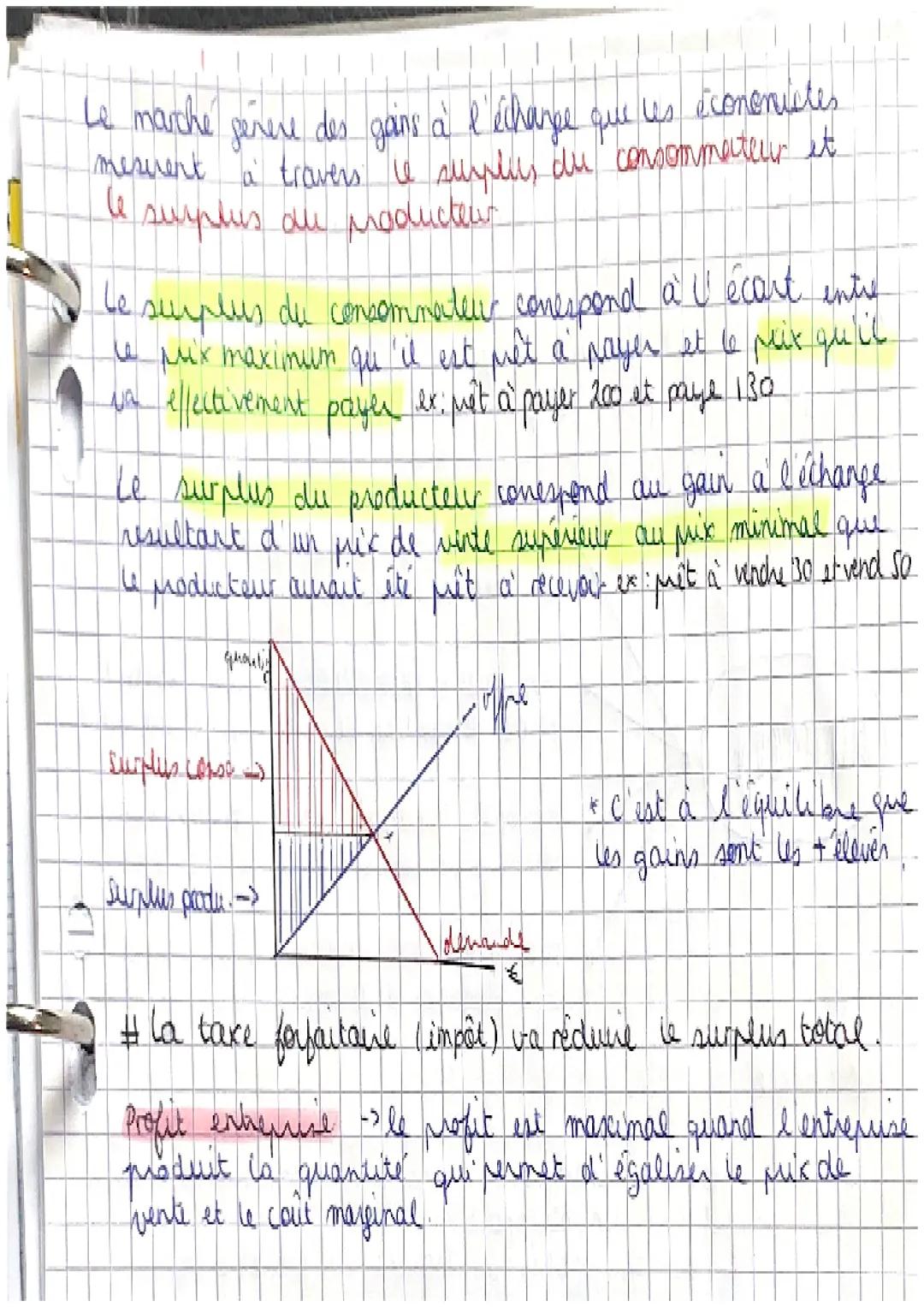 # comment un marché concurrentiel fonctionne -t-el?

marché = lieu reel ou fictif de rencontre entre l'offre et la demande
dennant lieu à la