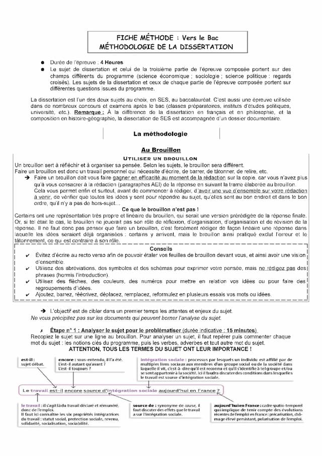 Know Méthodologie dissertation  thumbnail