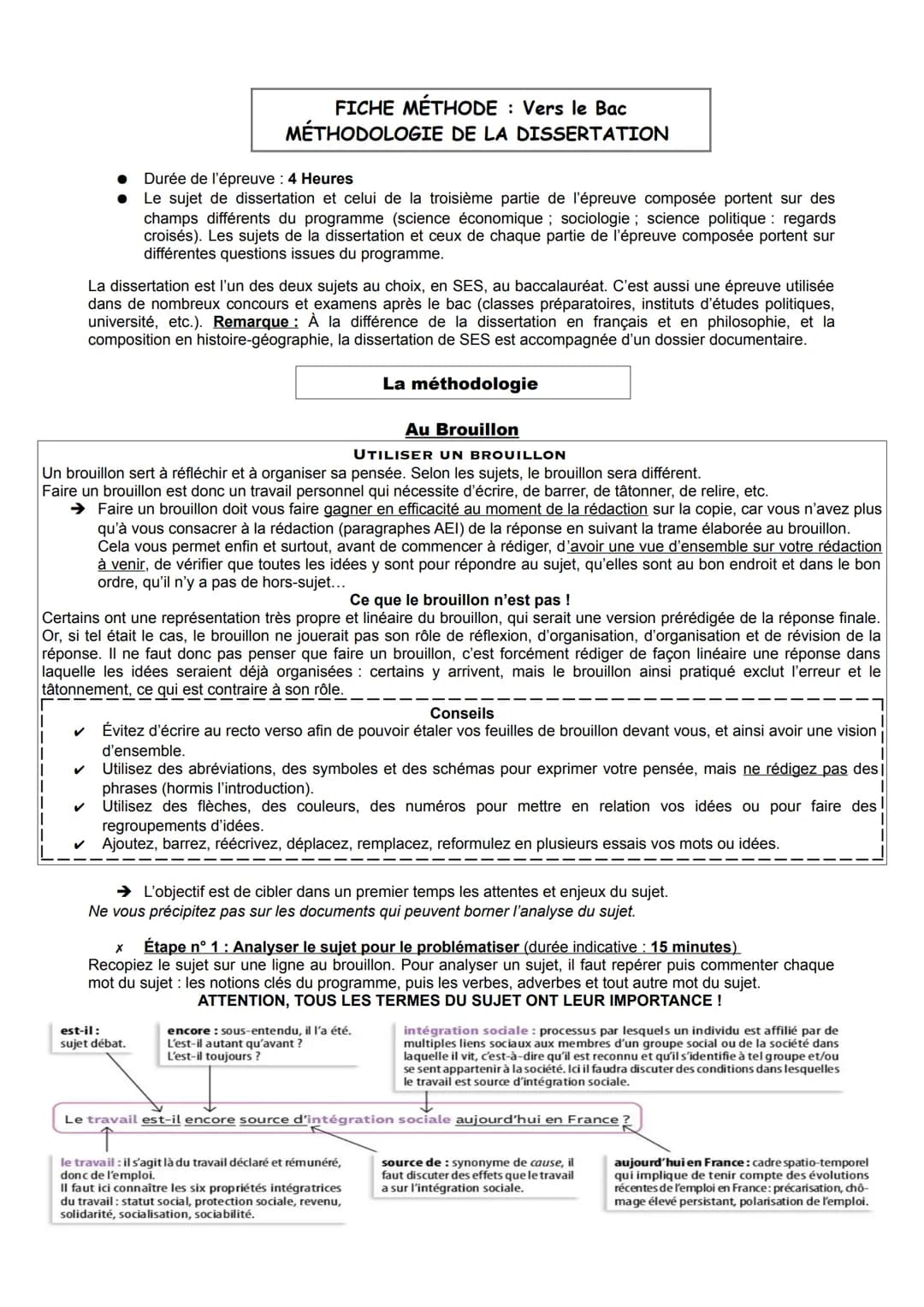 ●
FICHE MÉTHODE : Vers le Bac
MÉTHODOLOGIE DE LA DISSERTATION
Durée de l'épreuve : 4 Heures
Le sujet de dissertation et celui de la troisièm