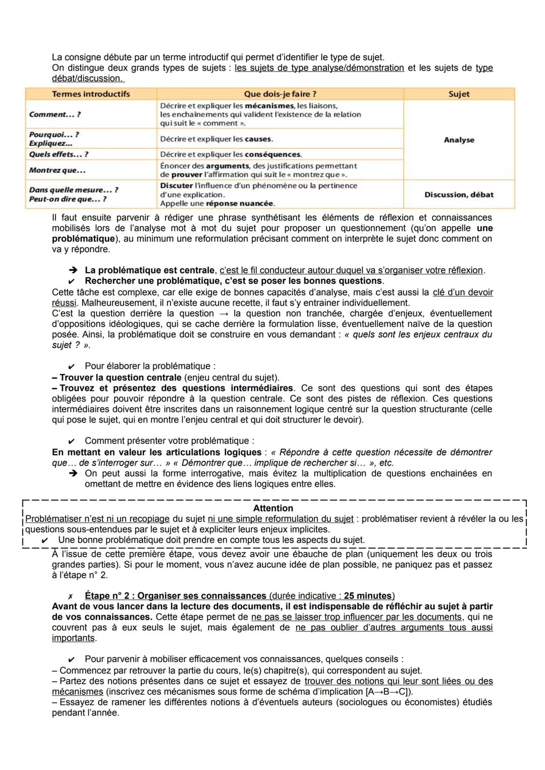 ●
FICHE MÉTHODE : Vers le Bac
MÉTHODOLOGIE DE LA DISSERTATION
Durée de l'épreuve : 4 Heures
Le sujet de dissertation et celui de la troisièm