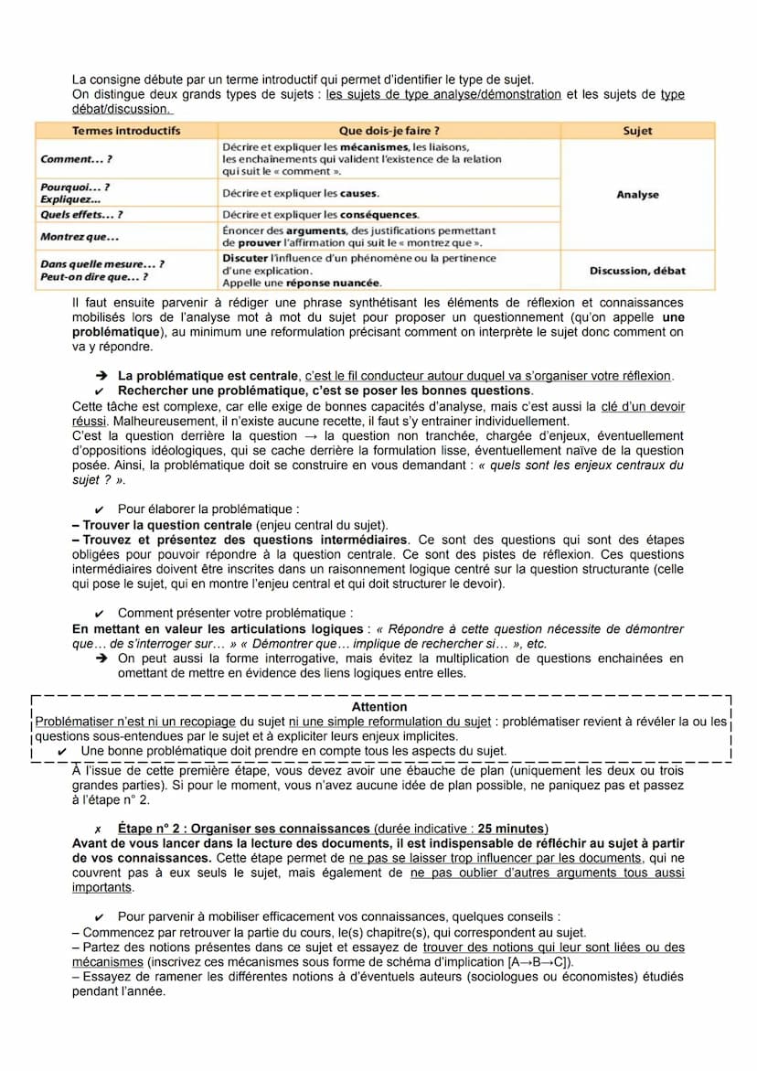 ●
FICHE MÉTHODE : Vers le Bac
MÉTHODOLOGIE DE LA DISSERTATION
Durée de l'épreuve : 4 Heures
Le sujet de dissertation et celui de la troisièm