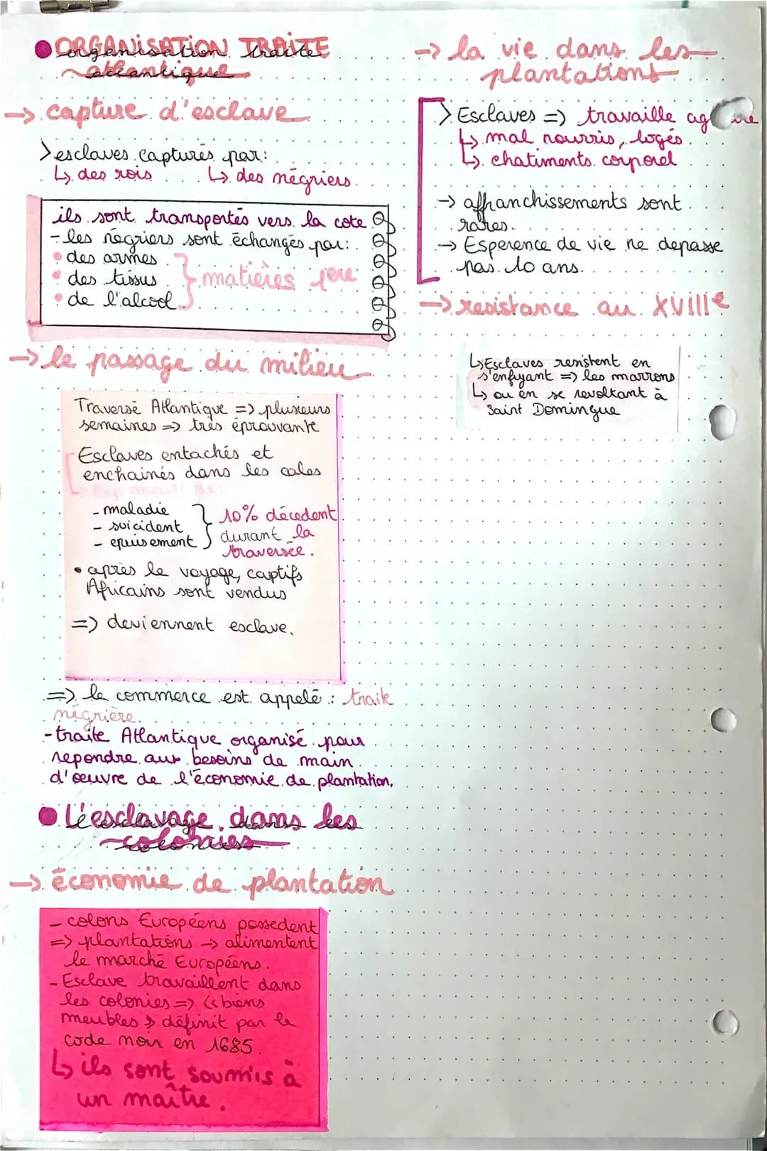 ET TRAITE
• definitions
-Empire. Colonial: ensemble de
colenie d'un état.
- Colonie territoire, d'outre-mer.
administrer. et exploité
Compto