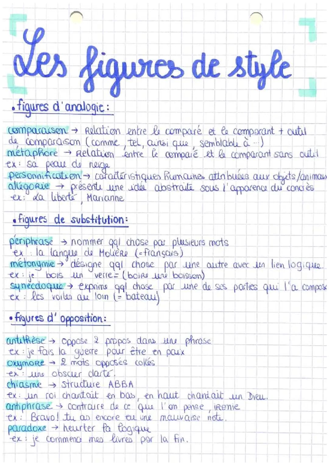 Les Figures de Style: Analogie et Plus Pour S'amuser!