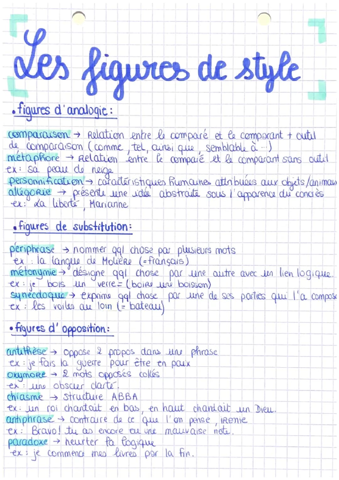 Les figures de style
• figures d'analogie :
comparaison → Relation entre le comparé et le comparant + outil
de comparaison (comme tel, ainsi