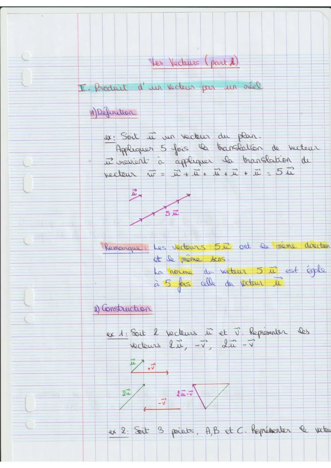 I. Preduit d'un vecteur
Les Vecteurs (part 1)
tx
Définition
ex: Seit u un vecteur du plan.
Appliquer 5 fois a translation de vecteur
à appli