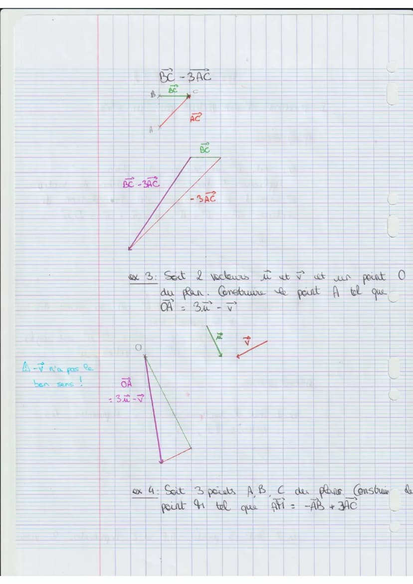 I. Preduit d'un vecteur
Les Vecteurs (part 1)
tx
Définition
ex: Seit u un vecteur du plan.
Appliquer 5 fois a translation de vecteur
à appli