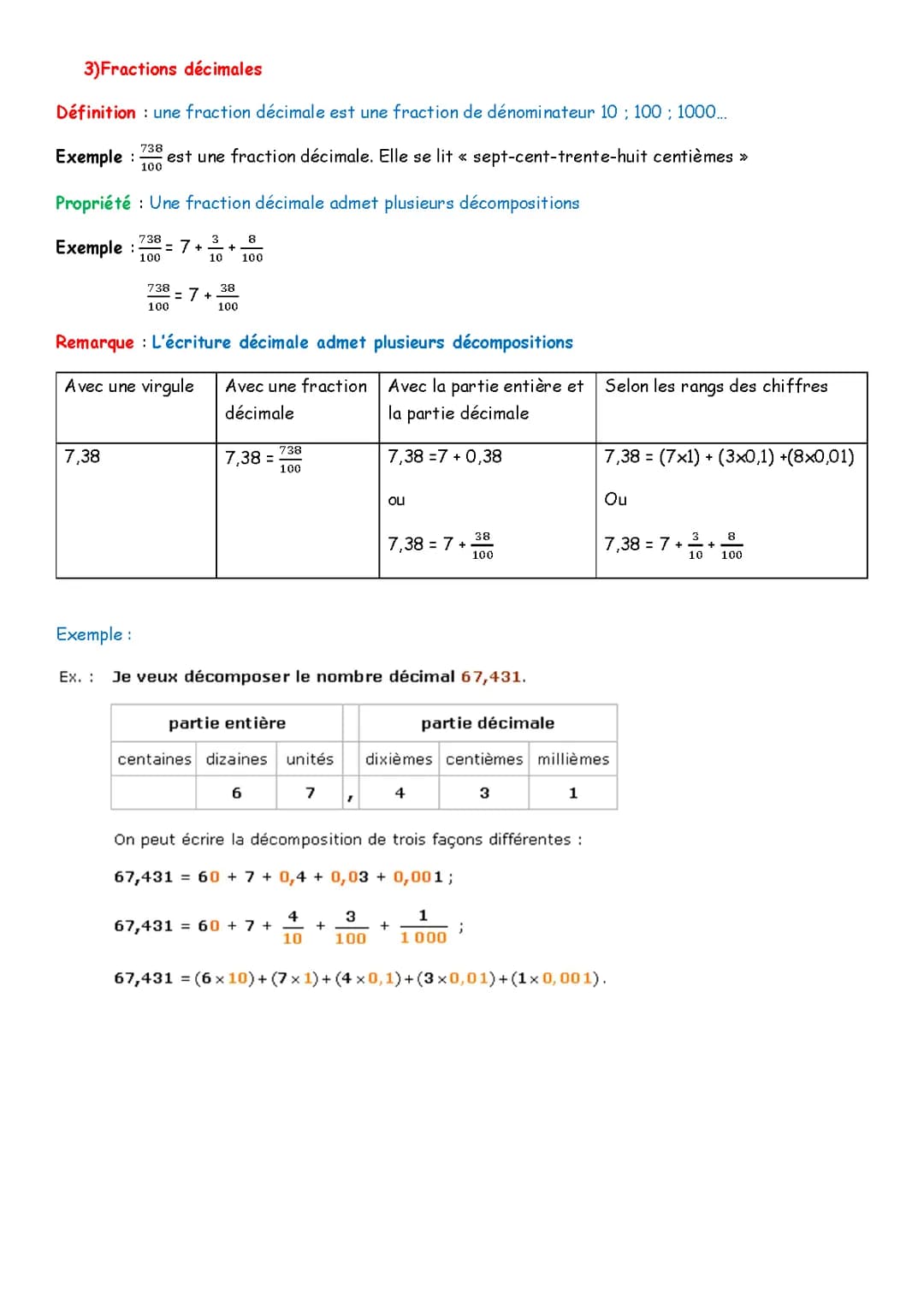 Comment Décomposer une Fraction Décimale pour les CM1 et CM2