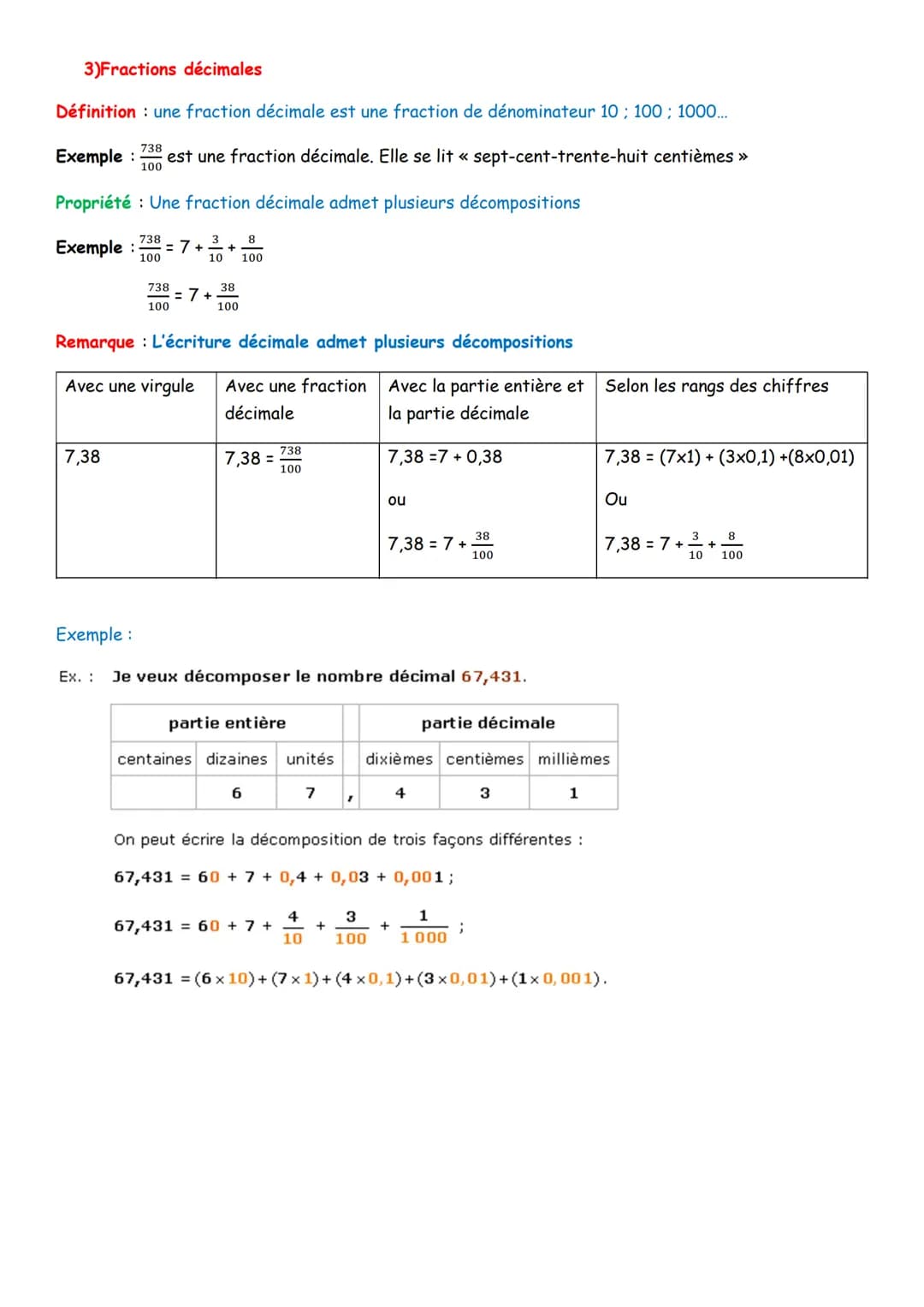 3)Fractions décimales
Définition: une fraction décimale est une fraction de dénominateur 10; 100; 1000...
738
Exemple : est une fraction déc