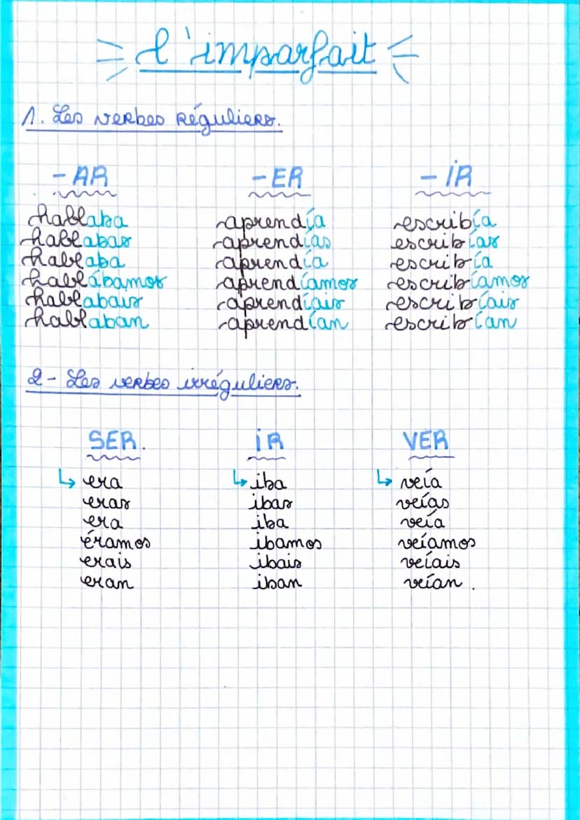 español
le passé
simple
1. Les verbes réguliers.
-AR
hable
hablaste
hable
hablamos
hablasteis
hablaron
Exemple:
-ER
aprendi
-aprendiste
apre