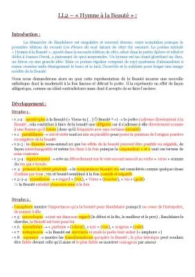 Know Hymne à la Beauté - Les Fleurs du Mal thumbnail