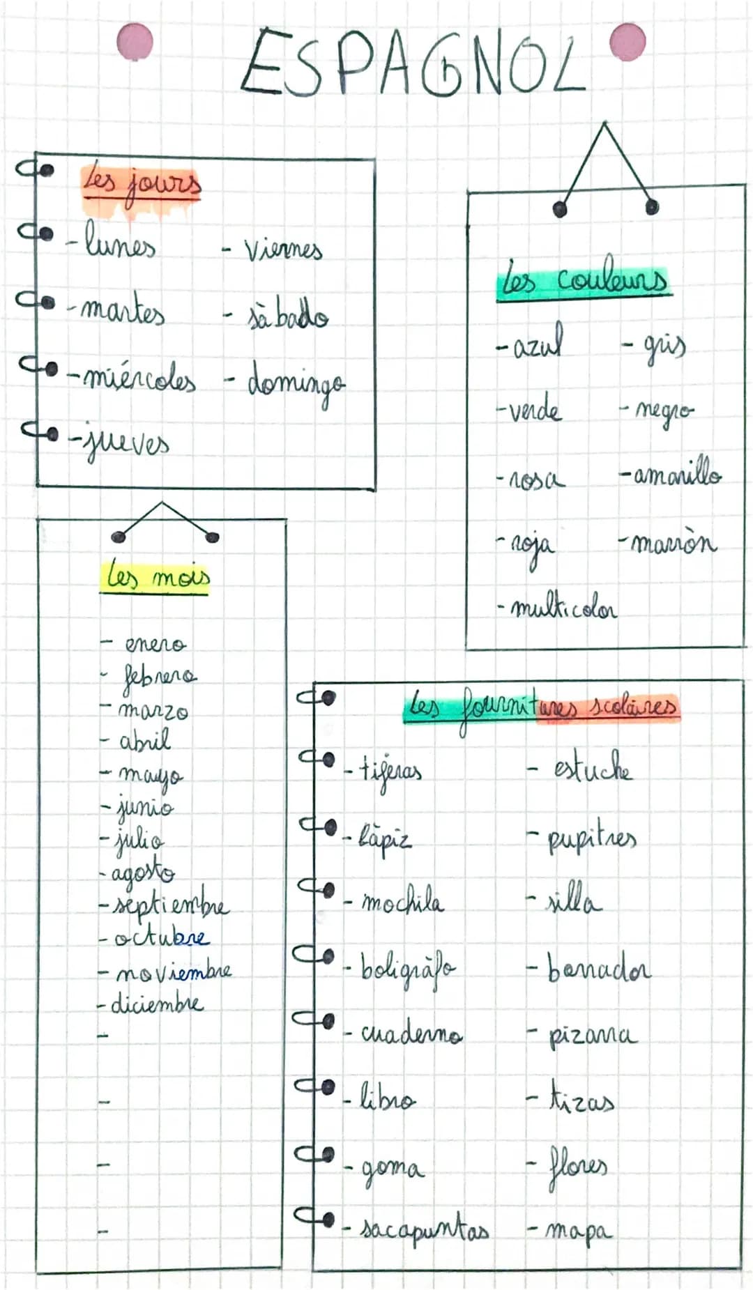 Espagnol 