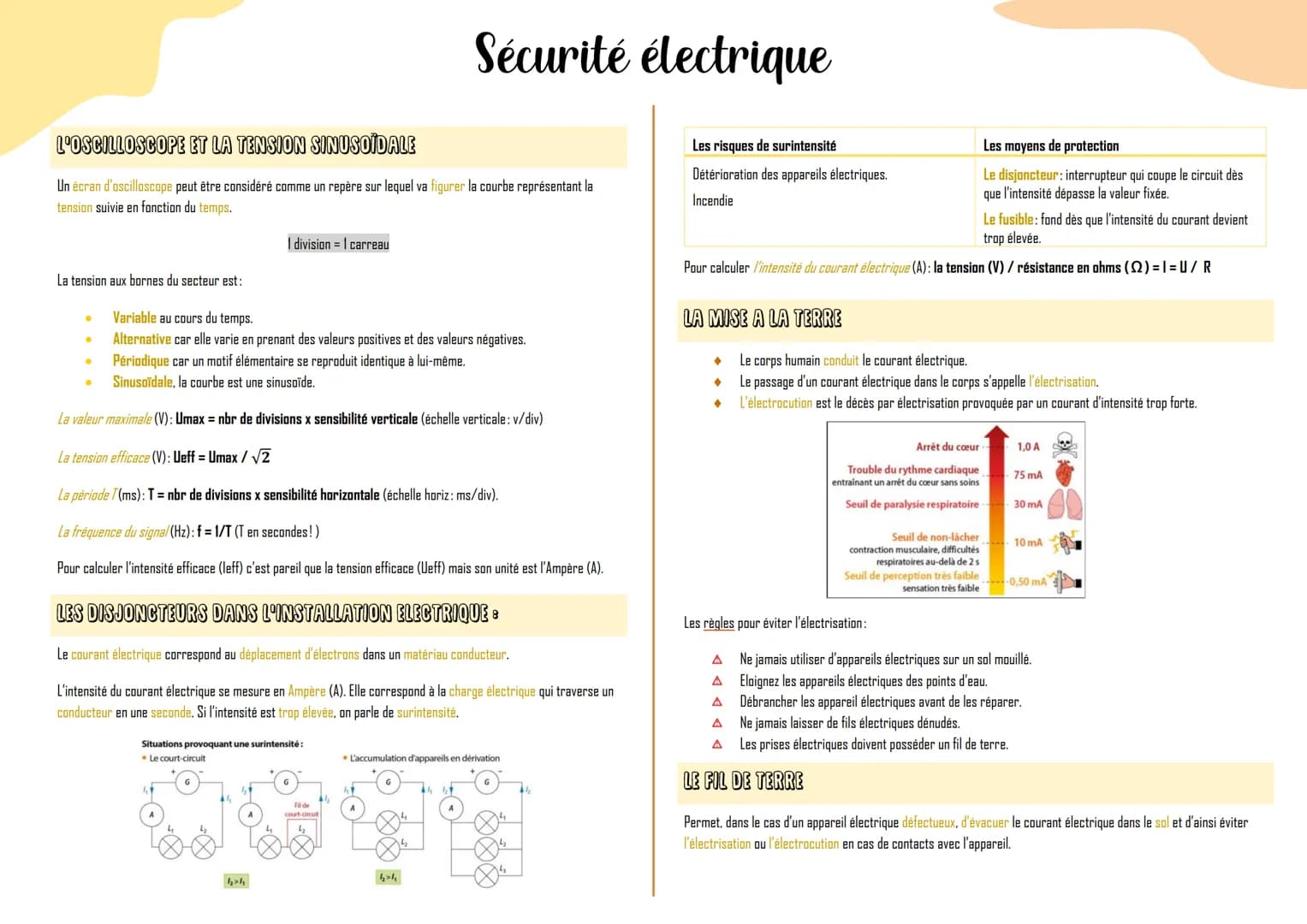 L'OSCILLOSCOPE ET LA TENSION SINUSOIDALE
Un écran d'oscilloscope peut être considéré comme un repère sur lequel va figurer la courbe représe